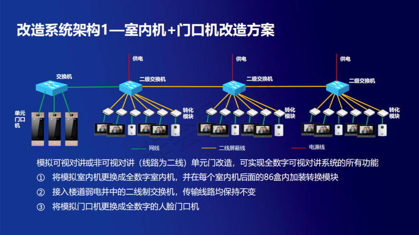 老舊(jiù)小區(qū)_18.png