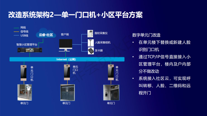 老舊(jiù)小區(qū)_19.png